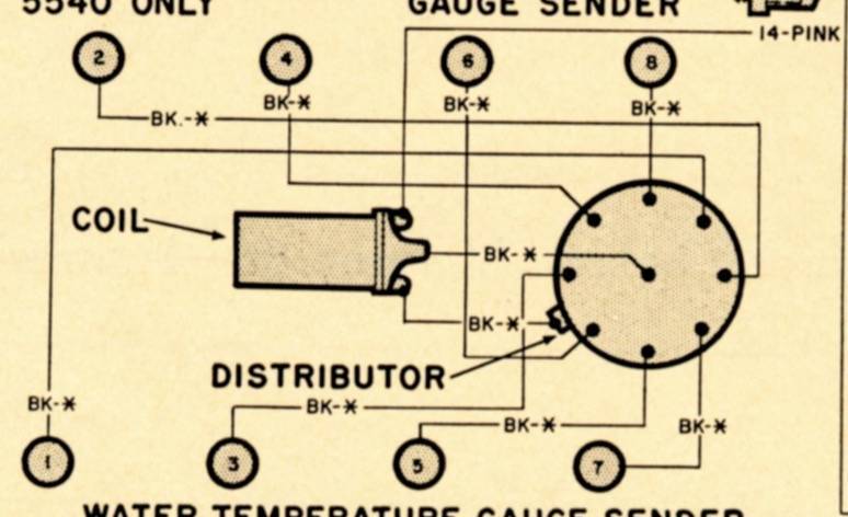 Packard Motor Car Information - 352 Firing order /wiring diagram