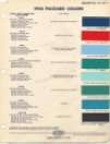 1956 Dupont Paint Chips Image