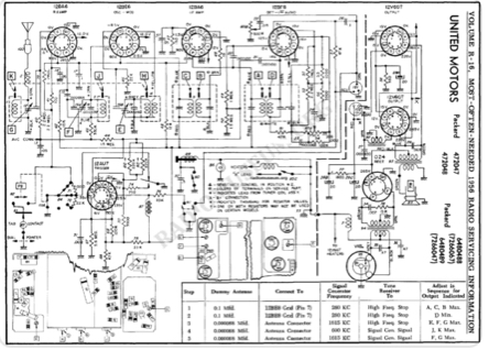1955-1956 Packard 472048 Radio Wire Diagram Image