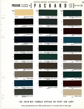1937-1940 Packard Paint Chips Image