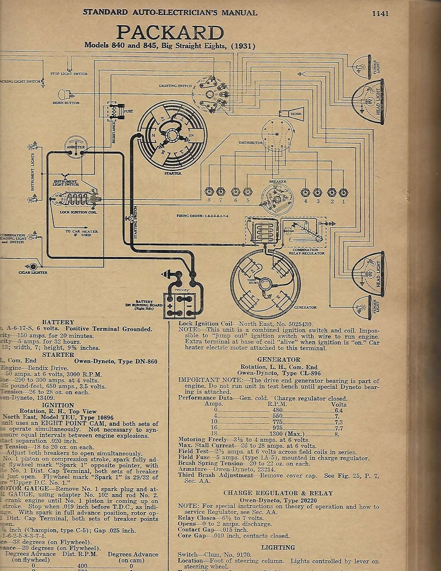 1931 833 light switch diagram [Pre-War (1899-1942)] - Packard Motor Car