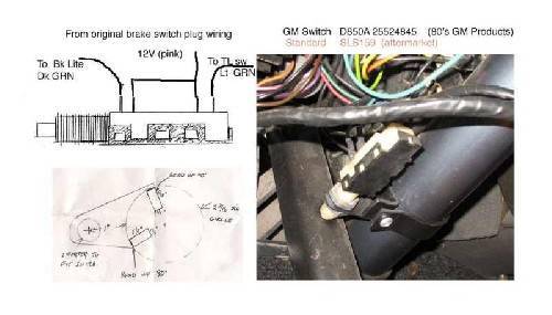 gmc brake switch wiring diagram