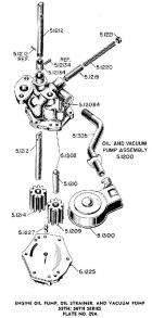Engine Oil Pump, Oil Strainer, and Vacuum Pump - 55th; 56th Series