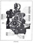 Engine Front Cross Section 826-833-840-845