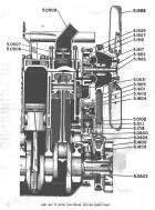 Front Half of Engine Longitidinal Sections (Super Eight)