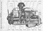 ENGINE, SIDE VIEW '200' - 24TH; 25TH SERIES (TYPICAL OF 26TH; 54TH SERIES)