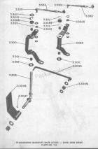 TRANSMISSION GEARSHIFT IDLER LEVERS -- 22ND; 23RD SERIES